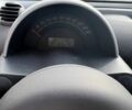 Сірий Смарт Fortwo, об'ємом двигуна 0.6 л та пробігом 176 тис. км за 2700 $, фото 7 на Automoto.ua