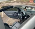Сірий Смарт Fortwo, об'ємом двигуна 0.8 л та пробігом 176 тис. км за 3200 $, фото 7 на Automoto.ua