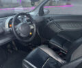 Сірий Смарт Fortwo, об'ємом двигуна 0.6 л та пробігом 227 тис. км за 3200 $, фото 8 на Automoto.ua