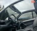 Серый Смарт Форту, объемом двигателя 0.6 л и пробегом 214 тыс. км за 2900 $, фото 6 на Automoto.ua
