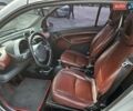 Серый Смарт Форту, объемом двигателя 0.6 л и пробегом 177 тыс. км за 2500 $, фото 10 на Automoto.ua