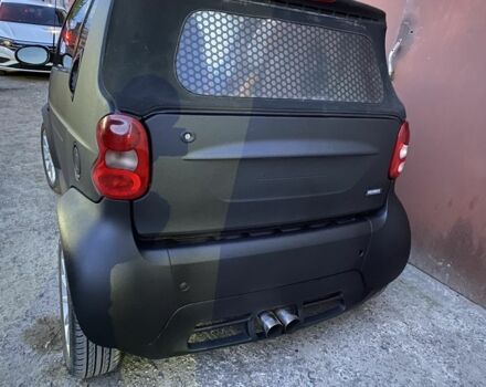 Серый Смарт Форту, объемом двигателя 0.6 л и пробегом 350 тыс. км за 3500 $, фото 5 на Automoto.ua