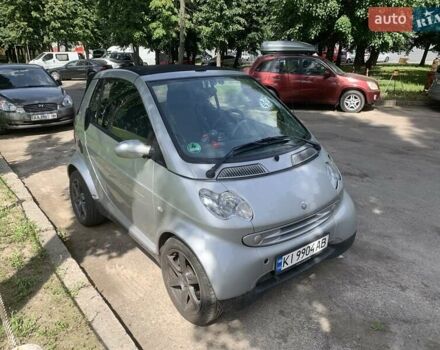 Серый Смарт Форту, объемом двигателя 0.6 л и пробегом 104 тыс. км за 3850 $, фото 2 на Automoto.ua