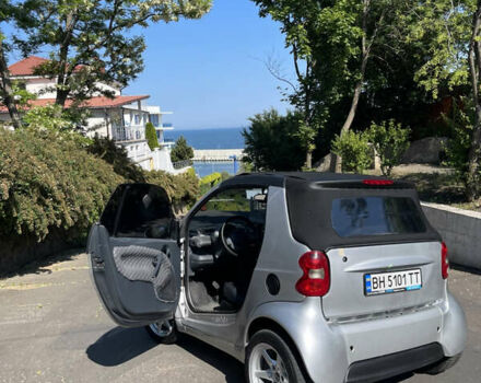 Сірий Смарт Fortwo, об'ємом двигуна 0.6 л та пробігом 229 тис. км за 2800 $, фото 9 на Automoto.ua