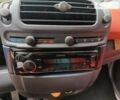 Сірий Смарт Fortwo, об'ємом двигуна 0.7 л та пробігом 163 тис. км за 3200 $, фото 27 на Automoto.ua