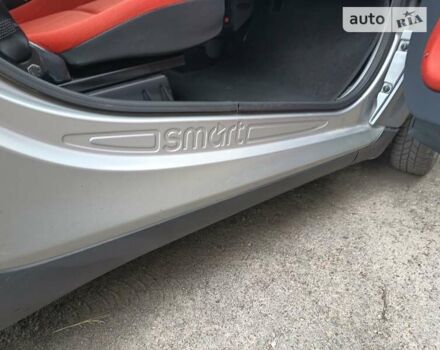 Сірий Смарт Fortwo, об'ємом двигуна 0.7 л та пробігом 163 тис. км за 3000 $, фото 14 на Automoto.ua