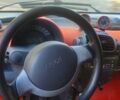 Сірий Смарт Fortwo, об'ємом двигуна 0.7 л та пробігом 249 тис. км за 3200 $, фото 15 на Automoto.ua