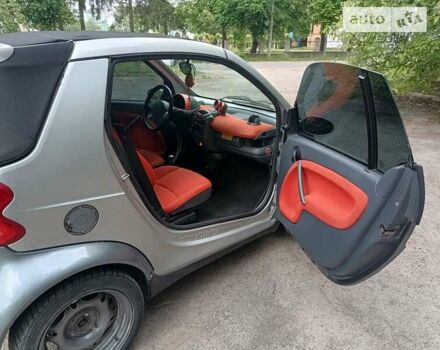 Сірий Смарт Fortwo, об'ємом двигуна 0.7 л та пробігом 163 тис. км за 3000 $, фото 9 на Automoto.ua