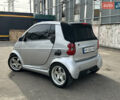 Сірий Смарт Fortwo, об'ємом двигуна 0.7 л та пробігом 126 тис. км за 5200 $, фото 3 на Automoto.ua