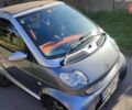 Сірий Смарт Fortwo, об'ємом двигуна 0.7 л та пробігом 163 тис. км за 3200 $, фото 5 на Automoto.ua