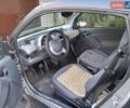 Серый Смарт Форту, объемом двигателя 0.7 л и пробегом 170 тыс. км за 3500 $, фото 7 на Automoto.ua