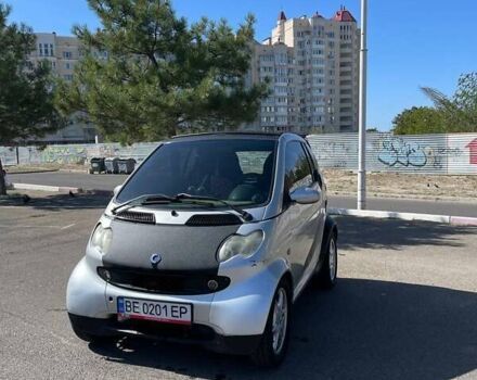 Серый Смарт Форту, объемом двигателя 0.7 л и пробегом 230 тыс. км за 2600 $, фото 2 на Automoto.ua