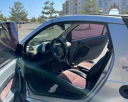 Серый Смарт Форту, объемом двигателя 0.7 л и пробегом 230 тыс. км за 2600 $, фото 15 на Automoto.ua