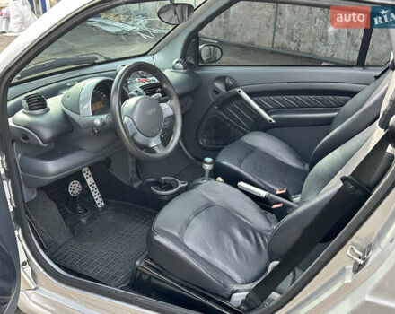 Сірий Смарт Fortwo, об'ємом двигуна 0.7 л та пробігом 126 тис. км за 5200 $, фото 12 на Automoto.ua