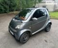 Сірий Смарт Fortwo, об'ємом двигуна 0.7 л та пробігом 163 тис. км за 3200 $, фото 1 на Automoto.ua