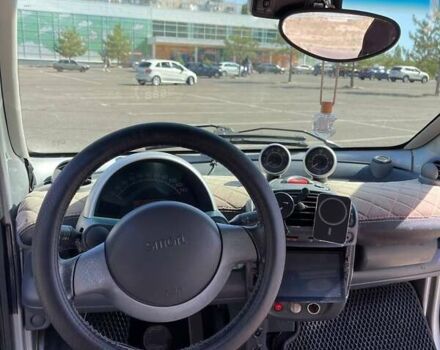 Серый Смарт Форту, объемом двигателя 0.7 л и пробегом 230 тыс. км за 2600 $, фото 14 на Automoto.ua