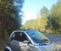 Сірий Смарт Fortwo, об'ємом двигуна 0.7 л та пробігом 249 тис. км за 3200 $, фото 4 на Automoto.ua