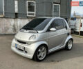 Сірий Смарт Fortwo, об'ємом двигуна 0.7 л та пробігом 126 тис. км за 5200 $, фото 4 на Automoto.ua