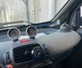 Серый Смарт Форту, объемом двигателя 0.7 л и пробегом 200 тыс. км за 2350 $, фото 7 на Automoto.ua