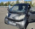 Серый Смарт Форту, объемом двигателя 0.7 л и пробегом 163 тыс. км за 3500 $, фото 14 на Automoto.ua