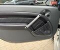 Смарт Fortwo 2003 у Одесі на Automoto.ua Сірий Смарт Fortwo, об'ємом двигуна 0.69 л та пробігом 126 тис. км за 7000 $, фото 9 на Automoto.ua