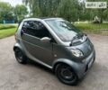 Сірий Смарт Fortwo, об'ємом двигуна 0.7 л та пробігом 163 тис. км за 3200 $, фото 4 на Automoto.ua