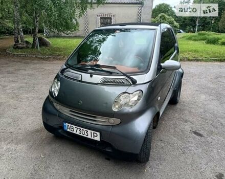 Сірий Смарт Fortwo, об'ємом двигуна 0.7 л та пробігом 163 тис. км за 3200 $, фото 7 на Automoto.ua