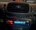 Смарт Fortwo 2003 у Одесі на Automoto.ua Сірий Смарт Fortwo, об'ємом двигуна 0.69 л та пробігом 126 тис. км за 7000 $, фото 13 на Automoto.ua