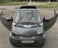 Серый Смарт Форту, объемом двигателя 0.7 л и пробегом 224 тыс. км за 3400 $, фото 1 на Automoto.ua