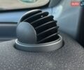 Серый Смарт Форту, объемом двигателя 0.7 л и пробегом 226 тыс. км за 3400 $, фото 37 на Automoto.ua