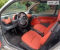 Сірий Смарт Fortwo, об'ємом двигуна 0.7 л та пробігом 163 тис. км за 3000 $, фото 15 на Automoto.ua