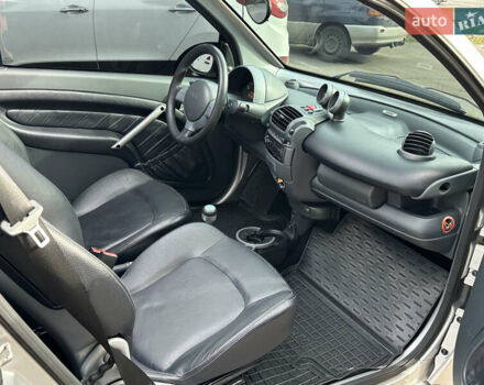 Сірий Смарт Fortwo, об'ємом двигуна 0.7 л та пробігом 126 тис. км за 5200 $, фото 22 на Automoto.ua