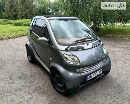 Сірий Смарт Fortwo, об'ємом двигуна 0.7 л та пробігом 163 тис. км за 3200 $, фото 8 на Automoto.ua