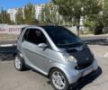 Серый Смарт Форту, объемом двигателя 0.7 л и пробегом 230 тыс. км за 2600 $, фото 6 на Automoto.ua