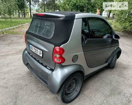 Сірий Смарт Fortwo, об'ємом двигуна 0.7 л та пробігом 163 тис. км за 3200 $, фото 6 на Automoto.ua