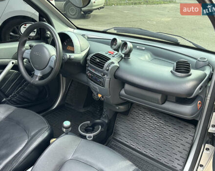 Сірий Смарт Fortwo, об'ємом двигуна 0.7 л та пробігом 126 тис. км за 5200 $, фото 23 на Automoto.ua