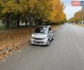 Серый Смарт Форту, объемом двигателя 0.69 л и пробегом 126 тыс. км за 6000 $, фото 9 на Automoto.ua