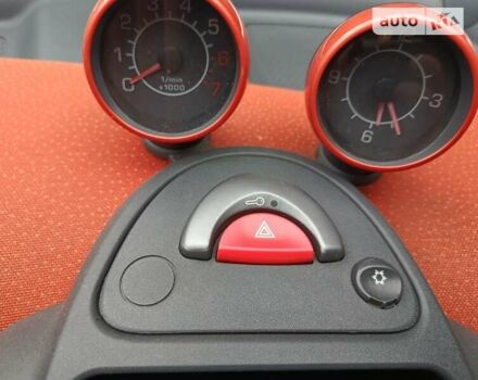 Сірий Смарт Fortwo, об'ємом двигуна 0.7 л та пробігом 163 тис. км за 3000 $, фото 23 на Automoto.ua