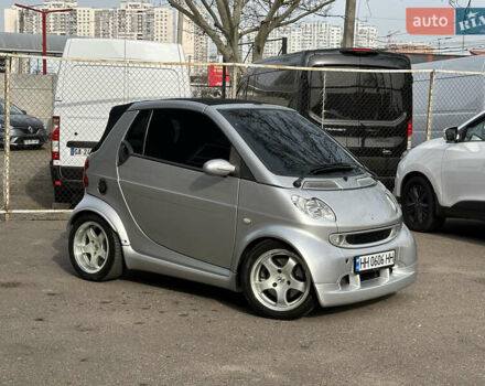 Сірий Смарт Fortwo, об'ємом двигуна 0.7 л та пробігом 126 тис. км за 5200 $, фото 1 на Automoto.ua
