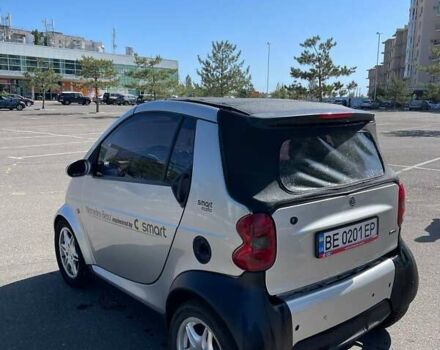 Серый Смарт Форту, объемом двигателя 0.7 л и пробегом 230 тыс. км за 2600 $, фото 4 на Automoto.ua