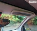 Сірий Смарт Fortwo, об'ємом двигуна 0.7 л та пробігом 163 тис. км за 3000 $, фото 21 на Automoto.ua