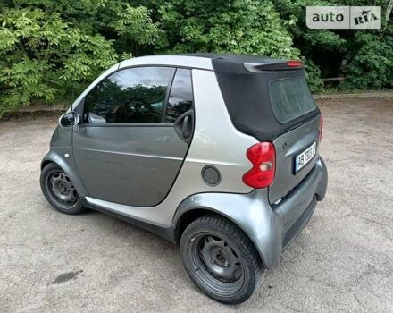 Сірий Смарт Fortwo, об'ємом двигуна 0.7 л та пробігом 163 тис. км за 3000 $, фото 2 на Automoto.ua