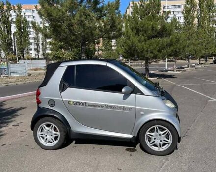 Серый Смарт Форту, объемом двигателя 0.7 л и пробегом 230 тыс. км за 2600 $, фото 7 на Automoto.ua