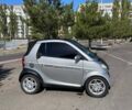 Серый Смарт Форту, объемом двигателя 0.7 л и пробегом 230 тыс. км за 2600 $, фото 7 на Automoto.ua