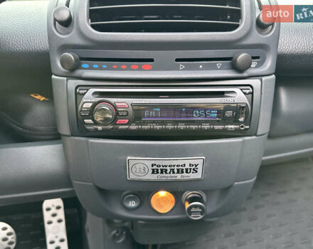Сірий Смарт Fortwo, об'ємом двигуна 0.7 л та пробігом 126 тис. км за 5200 $, фото 20 на Automoto.ua