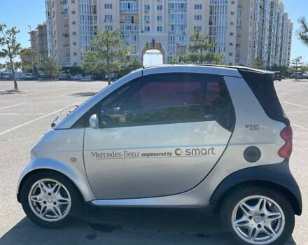 Серый Смарт Форту, объемом двигателя 0.7 л и пробегом 230 тыс. км за 2600 $, фото 3 на Automoto.ua