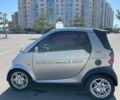 Серый Смарт Форту, объемом двигателя 0.7 л и пробегом 230 тыс. км за 2600 $, фото 3 на Automoto.ua