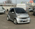 Сірий Смарт Fortwo, об'ємом двигуна 0.7 л та пробігом 126 тис. км за 5200 $, фото 1 на Automoto.ua