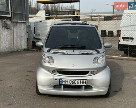 Сірий Смарт Fortwo, об'ємом двигуна 0.7 л та пробігом 126 тис. км за 5200 $, фото 5 на Automoto.ua