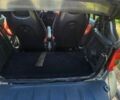 Сірий Смарт Fortwo, об'ємом двигуна 0.7 л та пробігом 249 тис. км за 3200 $, фото 3 на Automoto.ua